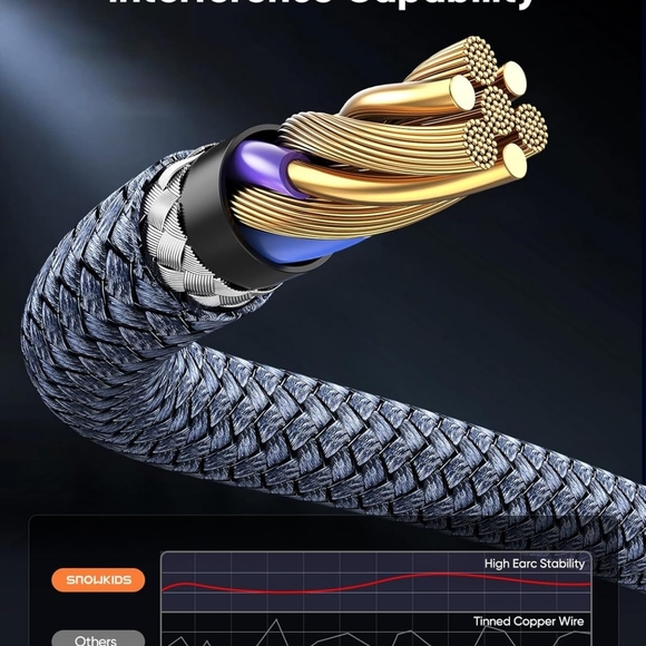 6.6 Ft HDMI cable Supports 8K@60Hz Refresh Rate 7680x4320P Ultra HD (40) - Picture 6 of 11